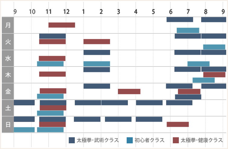 時間割