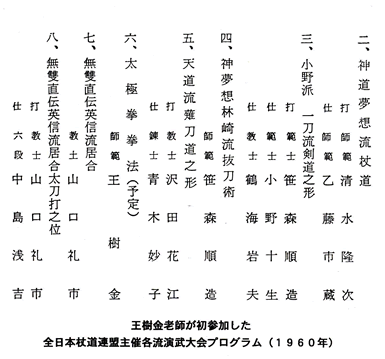 王樹金老師が初参加した全日本杖道連盟主催各流演武大会プログラム